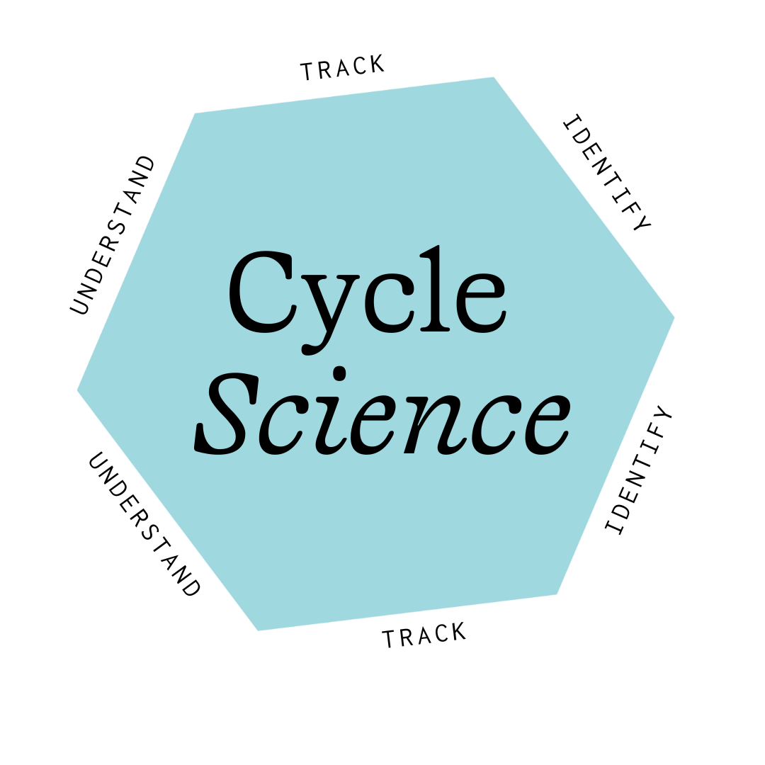 Cycle Science